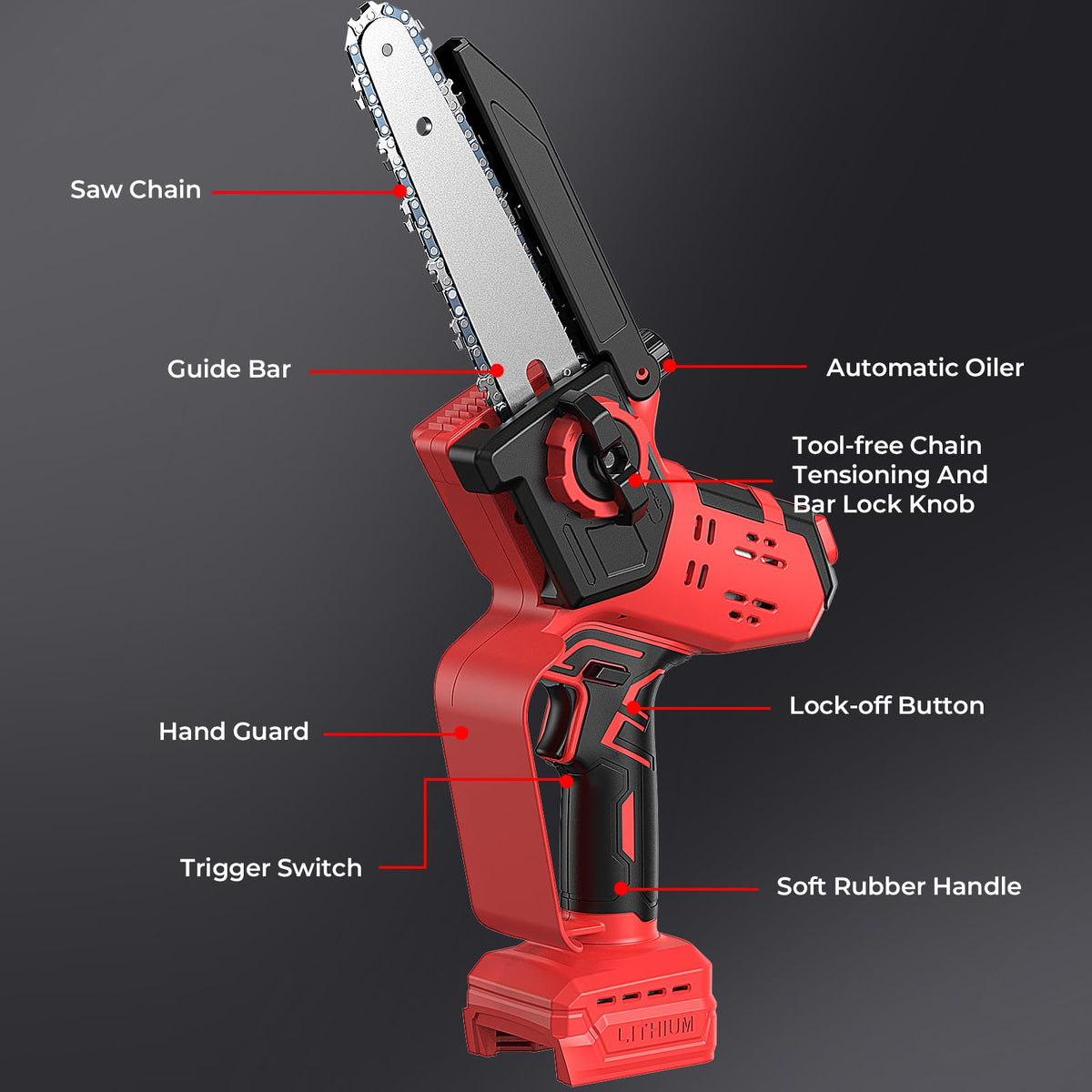 26 ft per second chain speed enables faster wood cuts.