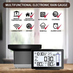 BIUWING easy-install-setup for quick placement and reliable readings
