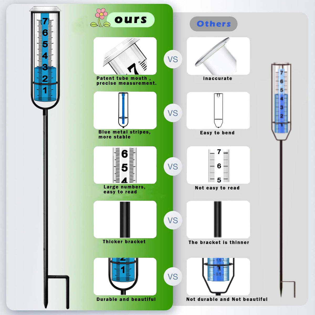 BIUWING rain gauge adjustable height for easy eye-level readings.