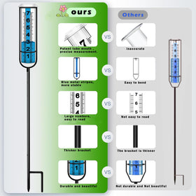 BIUWING rain gauge adjustable height for easy eye-level readings.