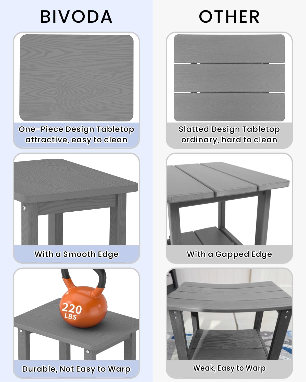 BIVODA end table supports up to 220 pounds for steady use