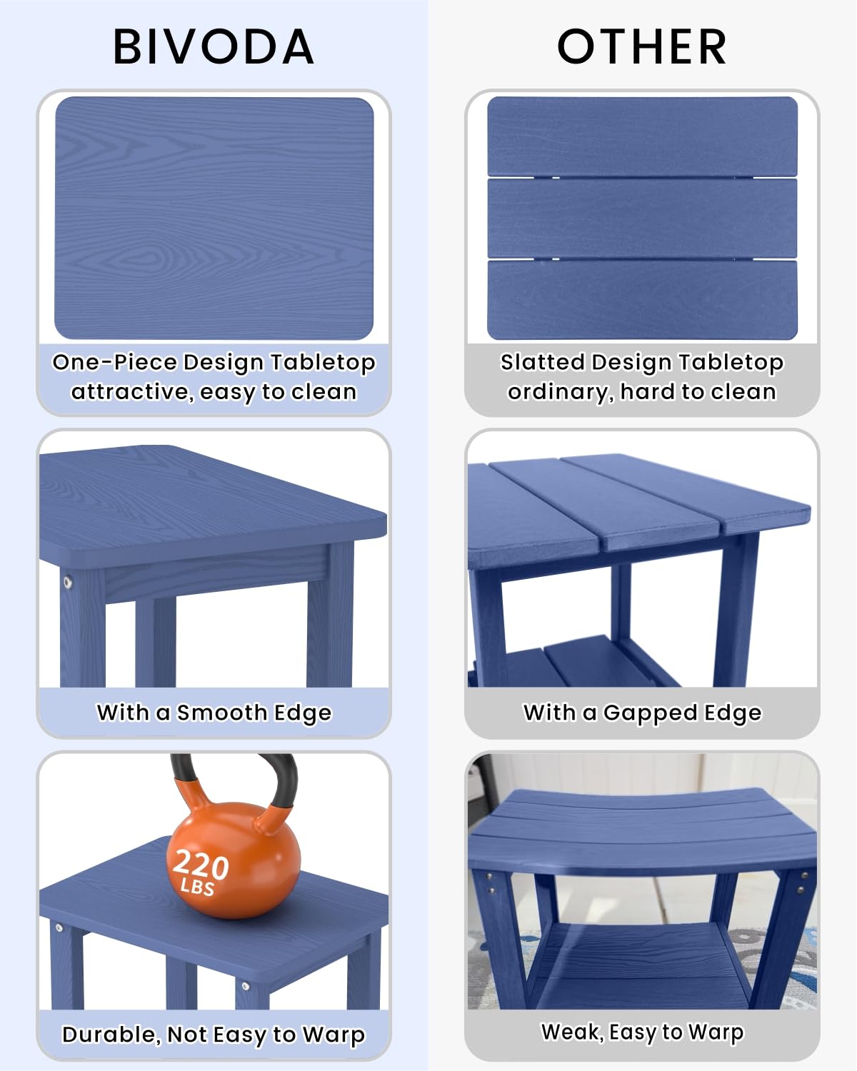 BIVODA sturdy table surface supporting up to 220 lbs for snacks and drinks