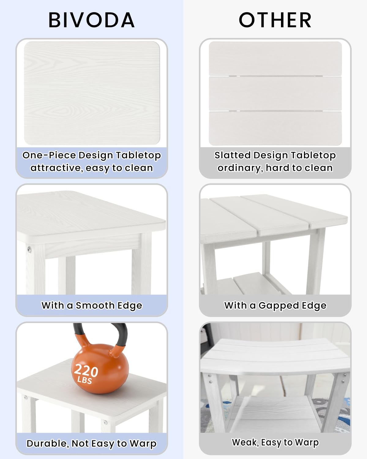 BIVODA Weatherproof side table with drinks and books on patio.