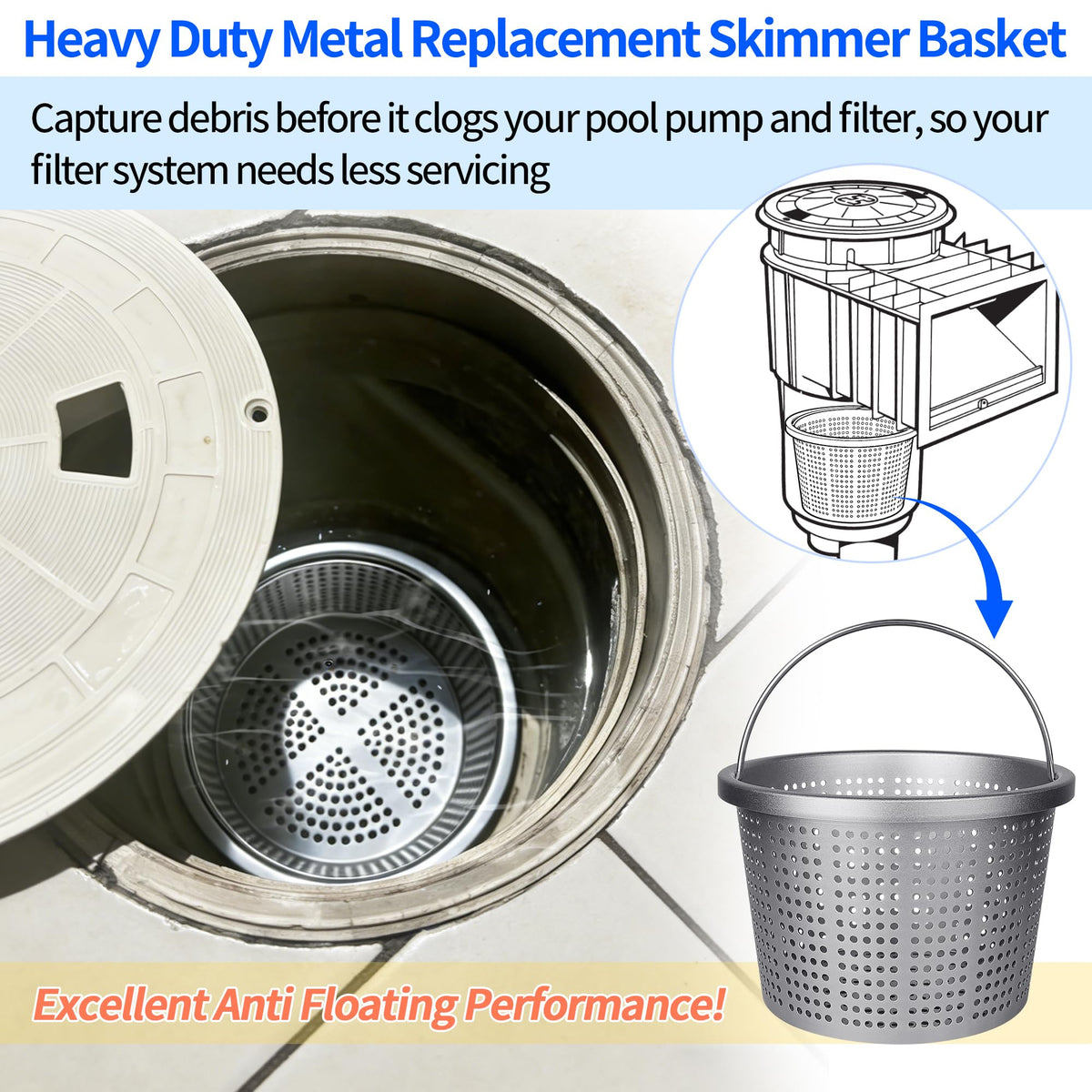 BJFGF weighted skimmer basket design helps keep it stable during strong water flow
