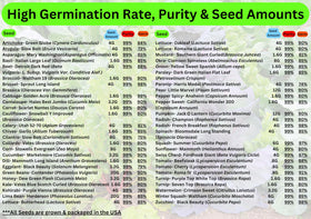 B&KM Farms 50 fruit and vegetable varieties for year-round planning.