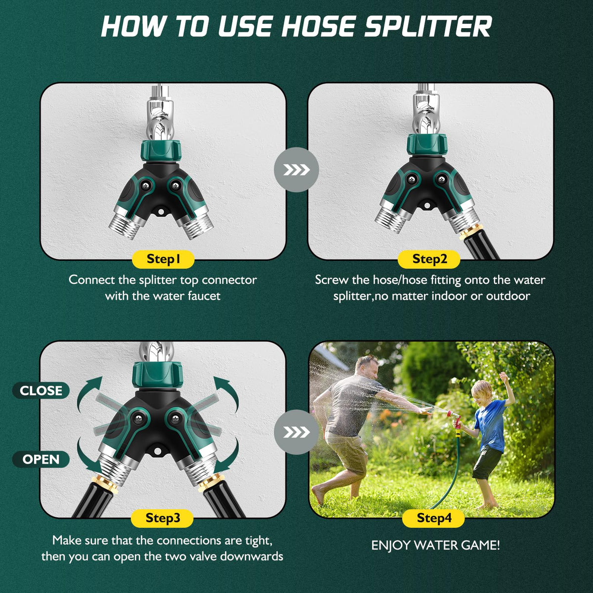 BKV outdoor faucet splitter used for gardening and RV hookups