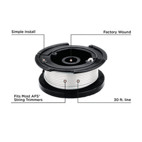 BLACK+DECKER AF1003ZP 0-065-inch line provides strong cutting.