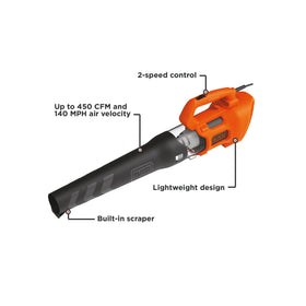 BLACK+DECKER BEBL750 front view, easy handling for sidewalk debris and leaves.