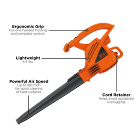 Black+Decker LB700 with 7-Amp motor powering quick outdoor cleanup.