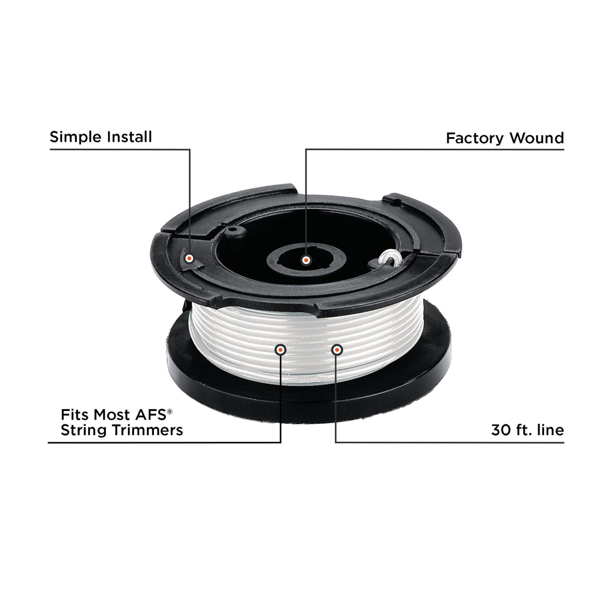 Two-pack Black+Decker autofeed spool showing value and convenience