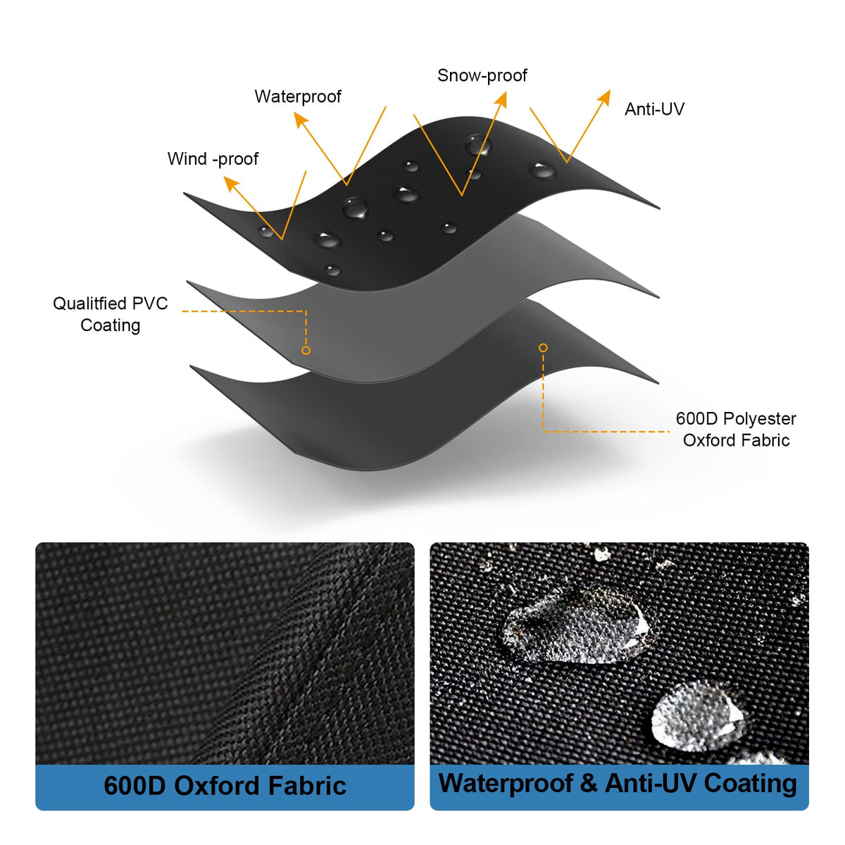 Blackhoso 600D oxford fabric grill cover shields Char-Broil from sun and debris.