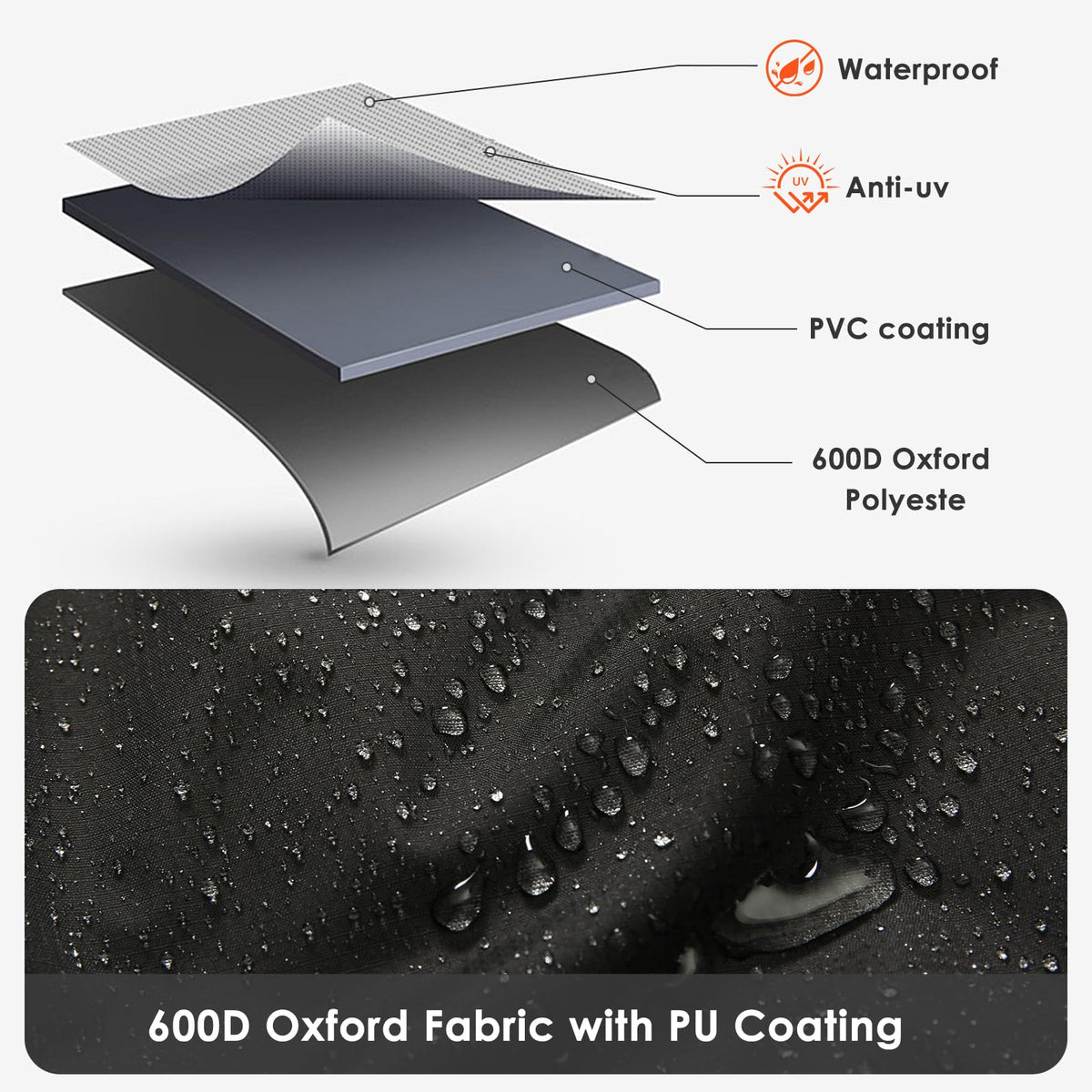 Blackhoso grill cover cleans easily with water for quick maintenance