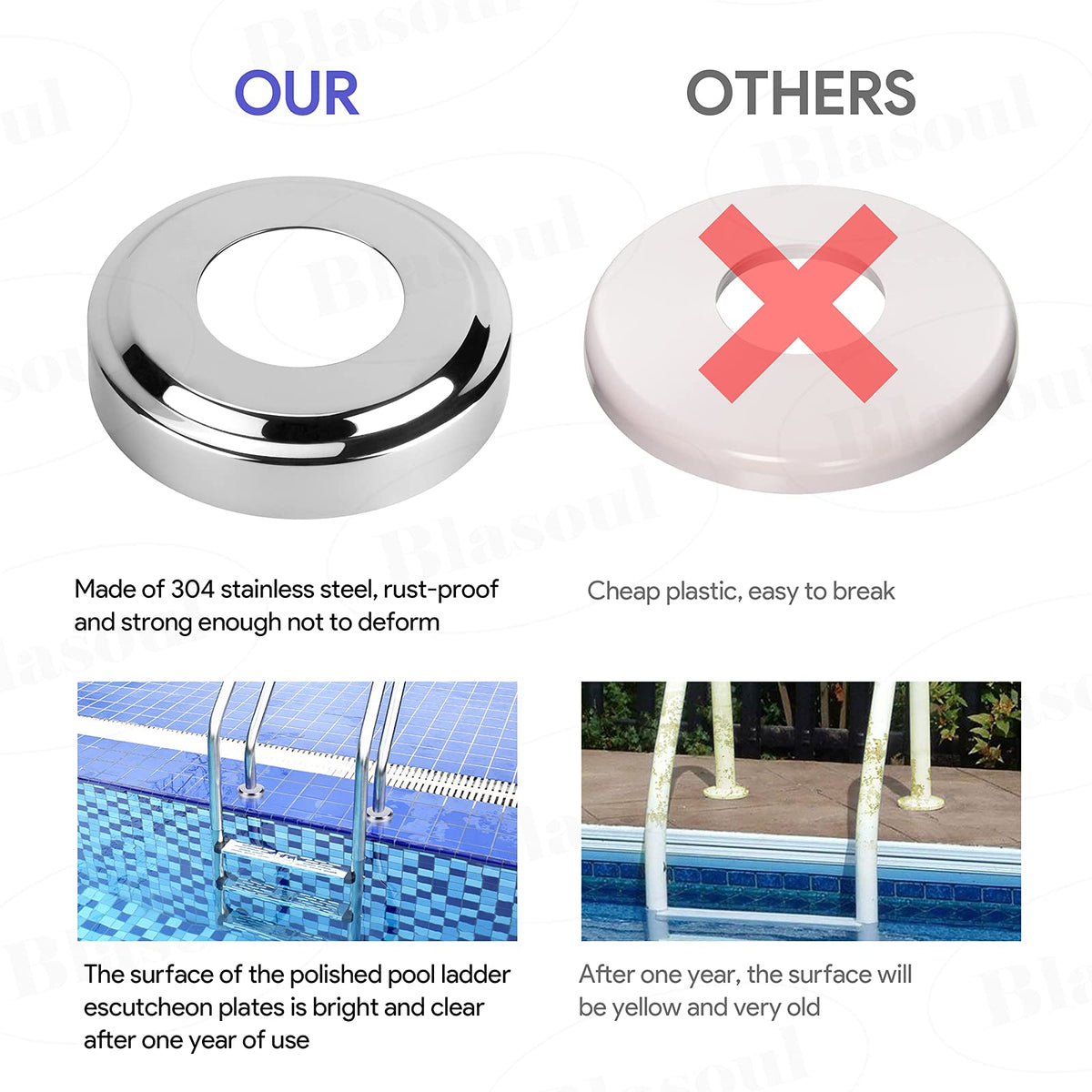 Four-pack escutcheons for residential or commercial pool installations.