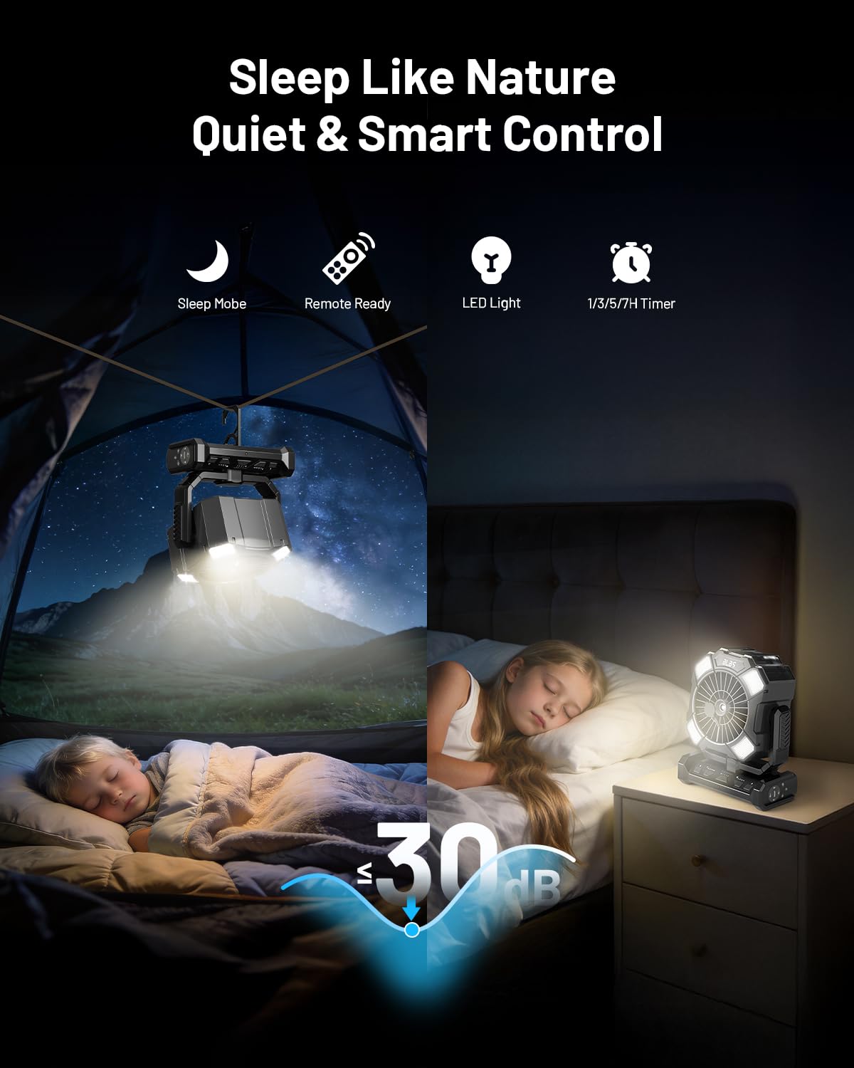 BLBS ultra-quiet motor delivers strong airflow for outdoor use