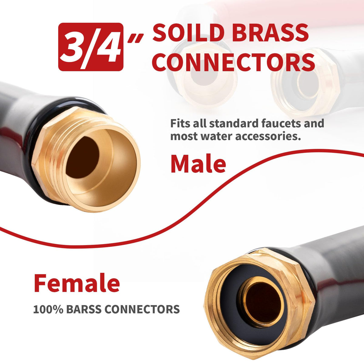 BLENDLITE 3/4-inch brass fittings show secure, leak-resistant connections for easy setup.