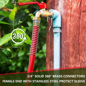 BLENDLITE reinforced spine helps maintain steady flow through bends.
