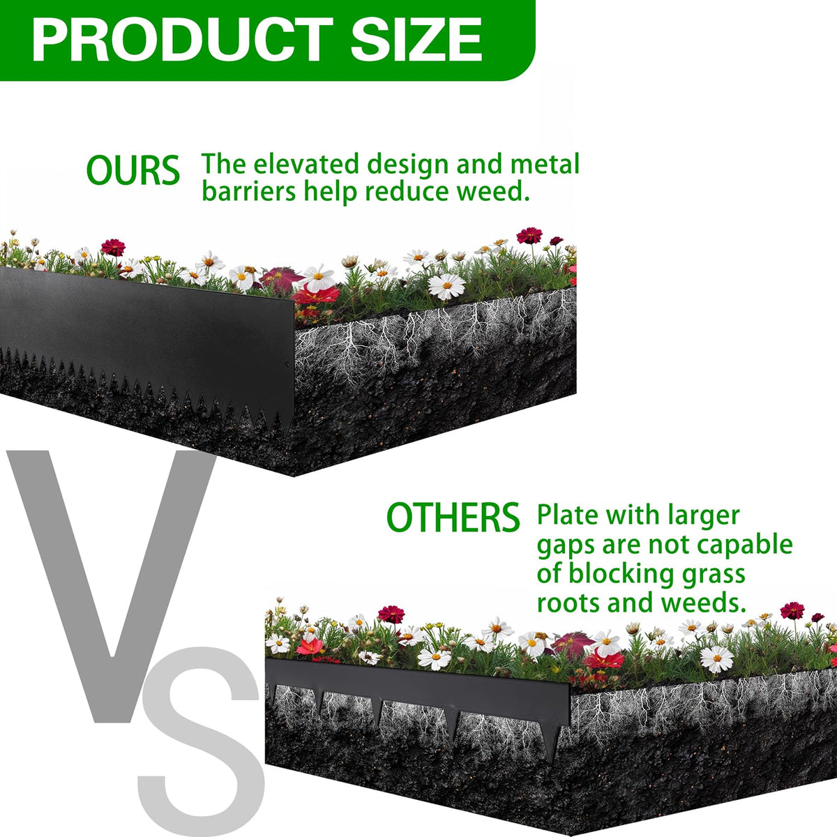 BLENNACY edging used around yard and garden borders for clean separation