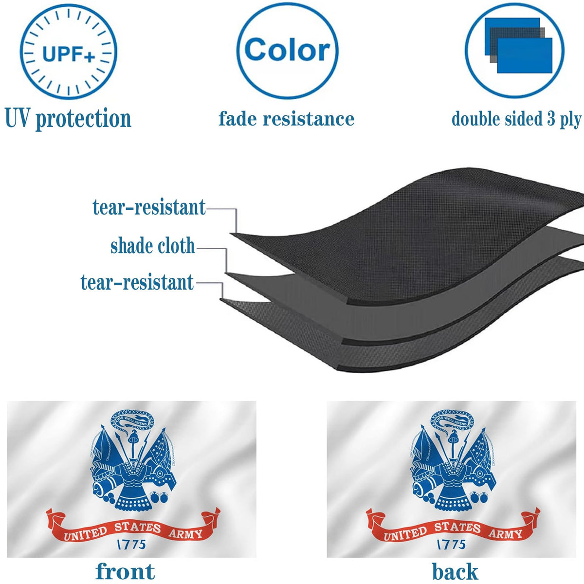 Bleshope army flag 3x5 double-sided close-up showing dual visibility
