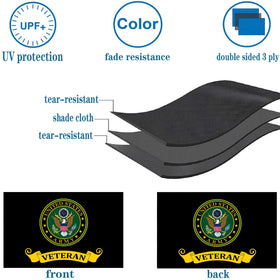 Bleshope double-sided 3-ply flag offers clear visibility from multiple angles.