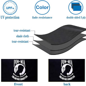 Bleshope Pow Flags 3x5 outdoor UV protection keeps colors vibrant