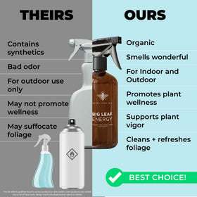 Bless Your Soil Big Leaf Energy organic blend details and ingredients