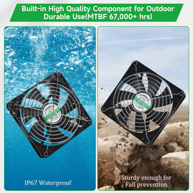 Blessny IP67 waterproof solar fans withstand outdoor weather for reliable ventilation.