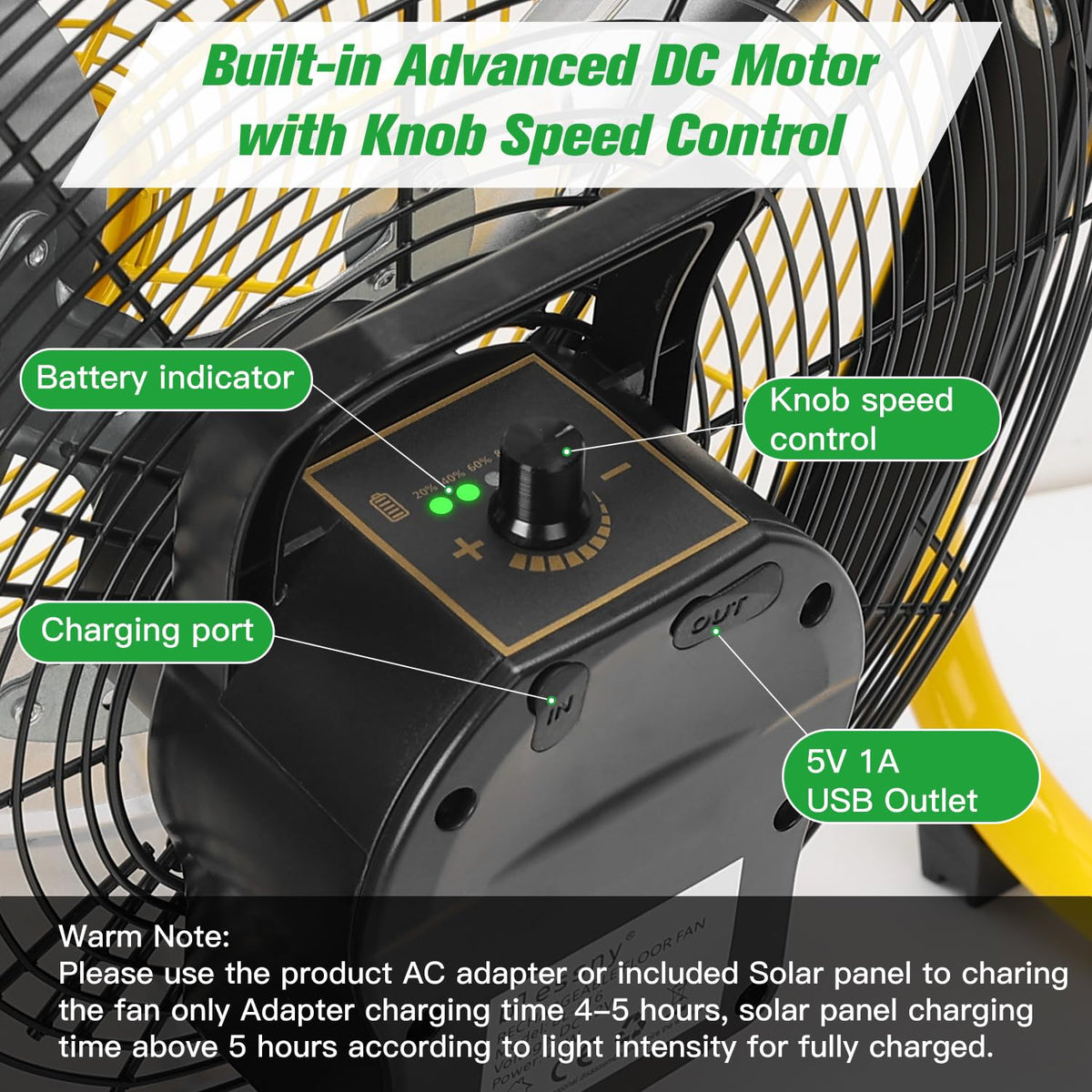 Blessny knob speed control detail showing customizable airflow