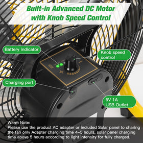 Blessny knob speed control detail showing customizable airflow