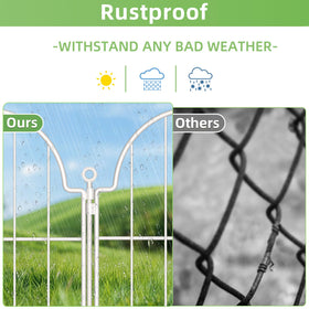 Blingluck easy-install fence set simplifies border setup.
