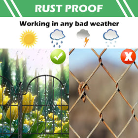 Blingluck no-dig installation for easy setup