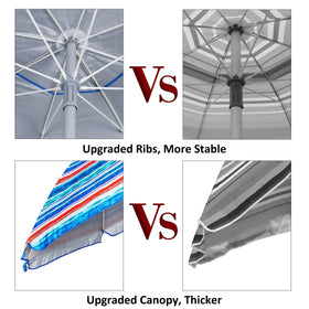 Blissun fiberglass ribs resist wind and keep the canopy taut.