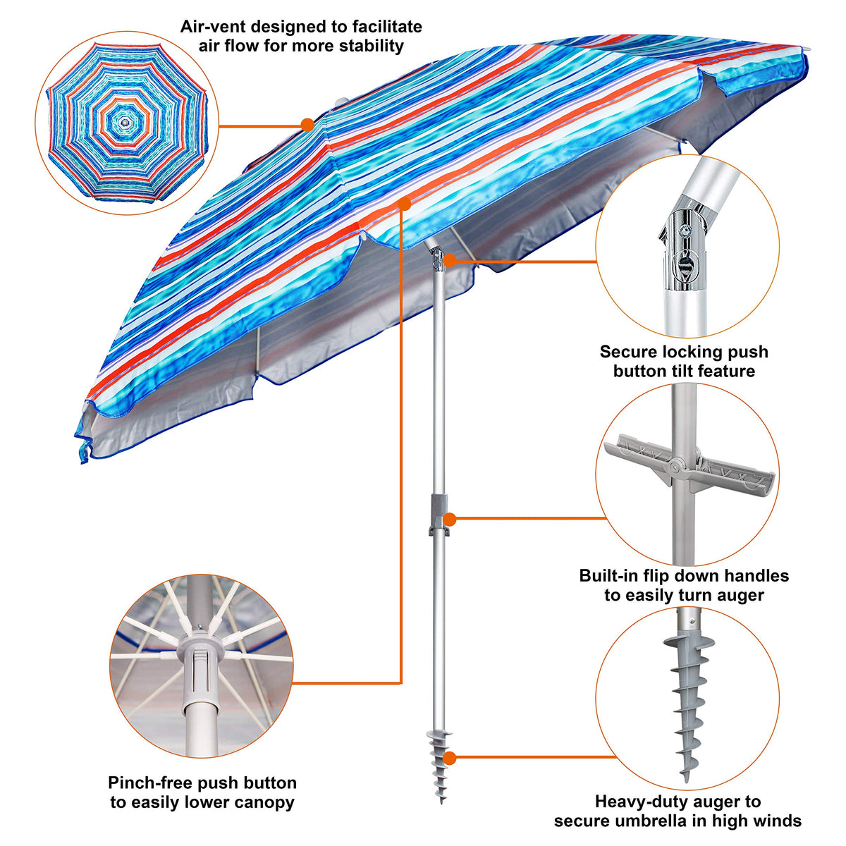 Blissun umbrella tilt pole enables quick sun tracking and comfortable shade.