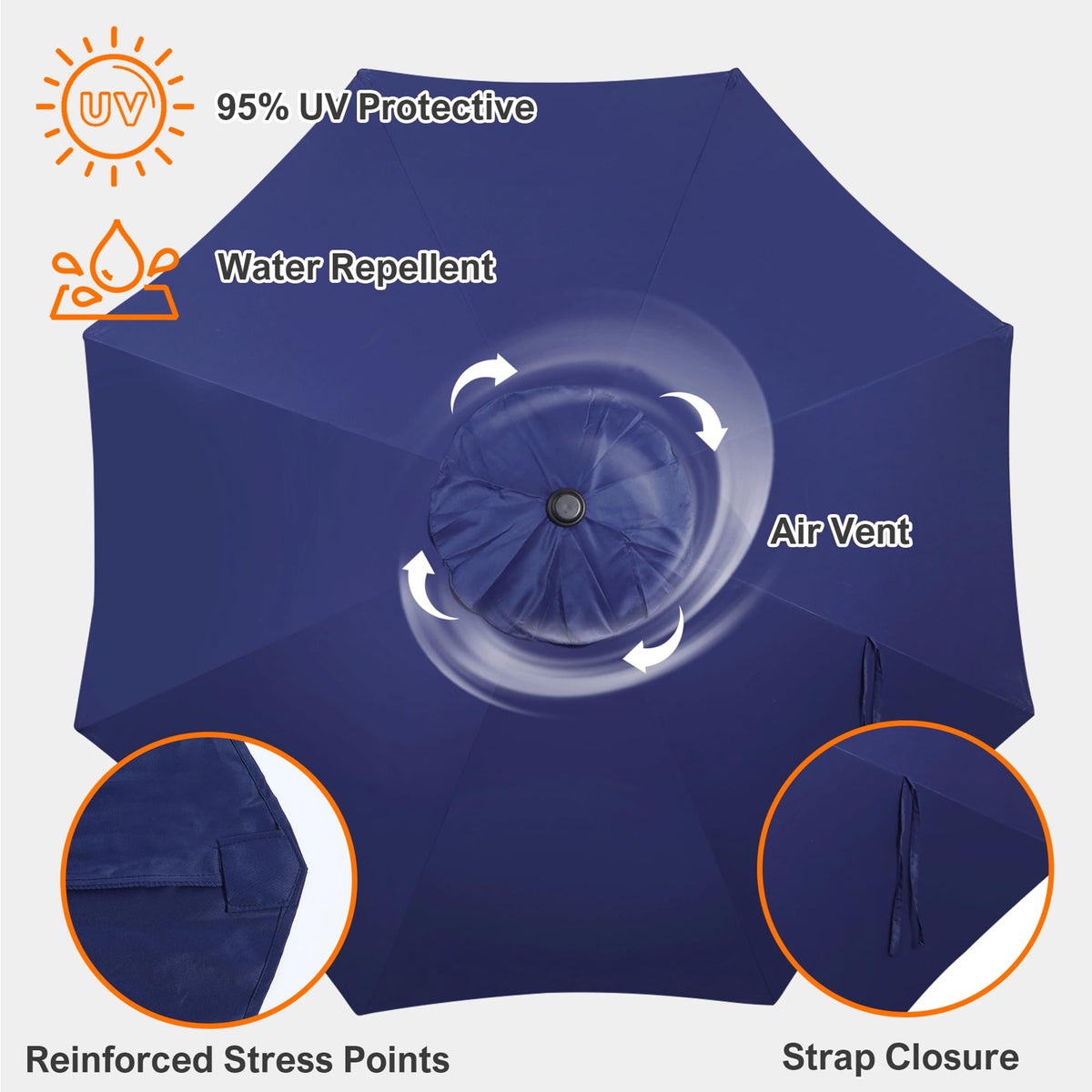 Blissun colorfast navy canopy fabric stays vibrant over time