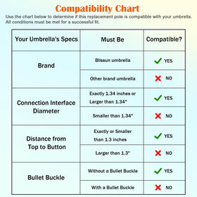 Blissun aluminium patio umbrella pole dimensions clearly displayed.