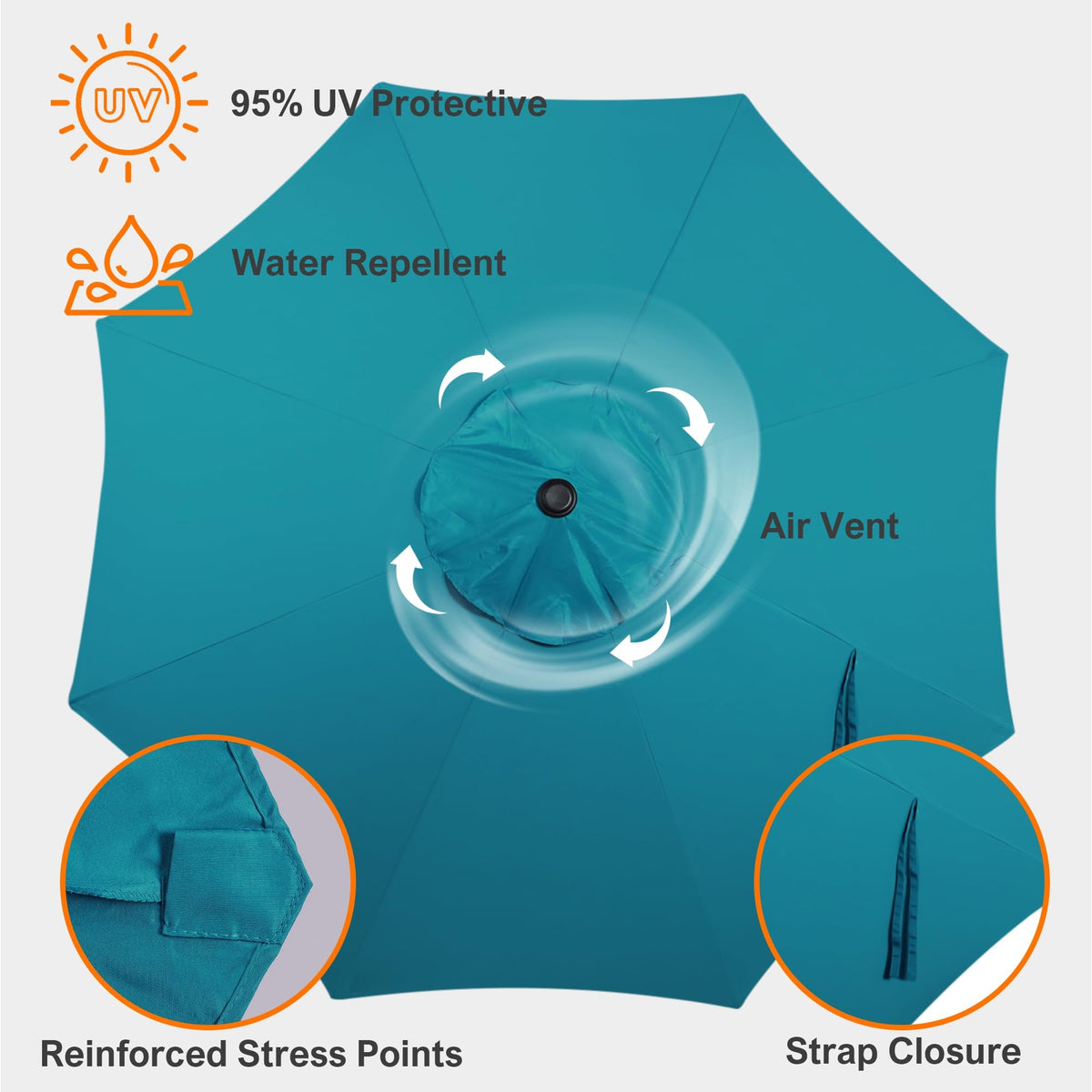 Blissun canopy reinforced stress points for durable windy use