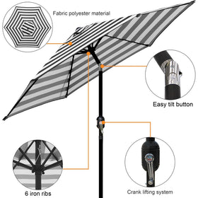 Blissun yard umbrella frame details highlight sturdy ribs and support.