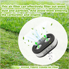 BLOLACDZ four-pack lawn mower air filters for quick maintenance tasks.