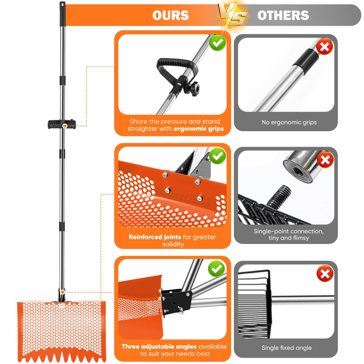 Bloksin wide rake teeth support heavy-duty scooping with minimal spills.
