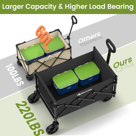 Blomoba Collapsible Wagon folded compact for easy storage in car trunk