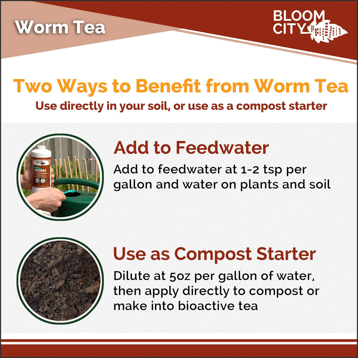Bloom City indoor garden scene demonstrates soil drench for houseplants.