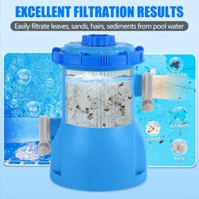 BluClear 300 GPH pool filter pump close-up cartridge, reusable filter option