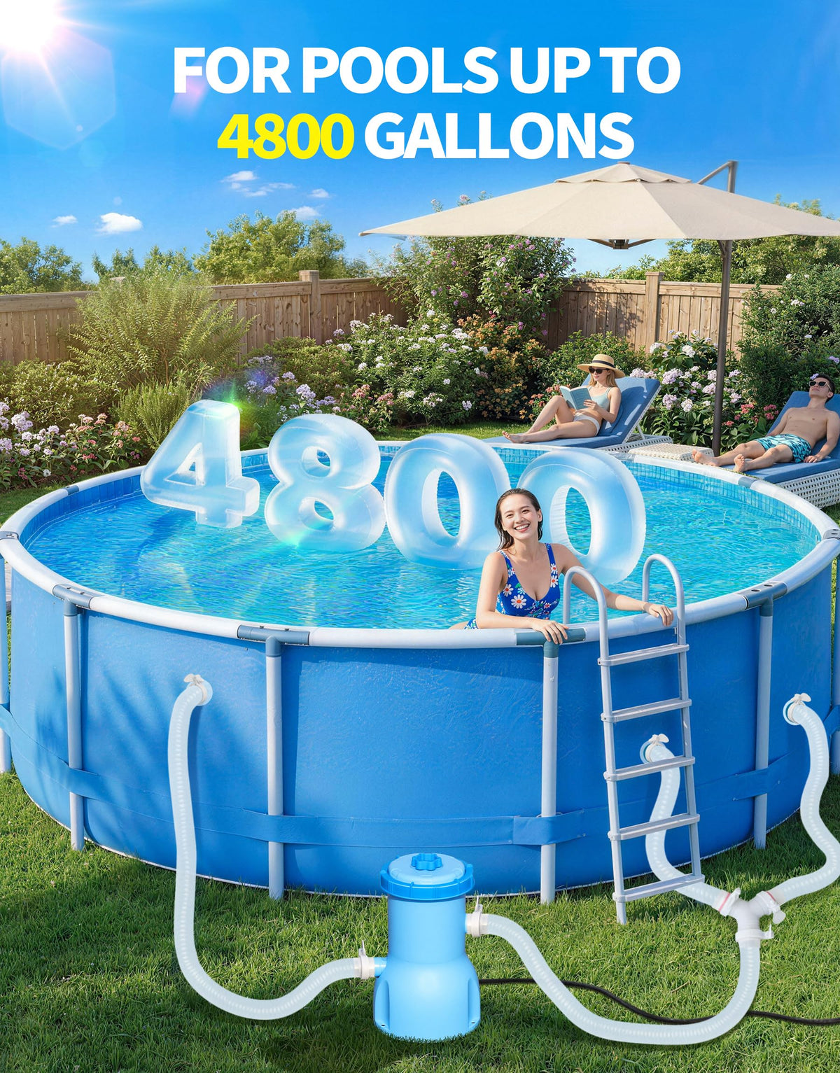 BluClear GFCI safety feature highlighted for safer pool use