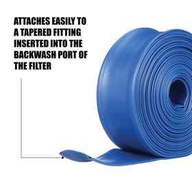Blue Devil hose clamp included securing the hose to the backwash port.