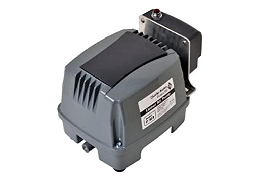 Blue Diamond ETA 80 pump alarm indicator, built-in alert supports proactive maintenance.