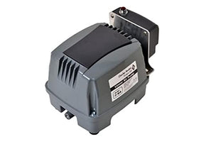 Blue Diamond ETA 80 pump alarm indicator, built-in alert supports proactive maintenance.