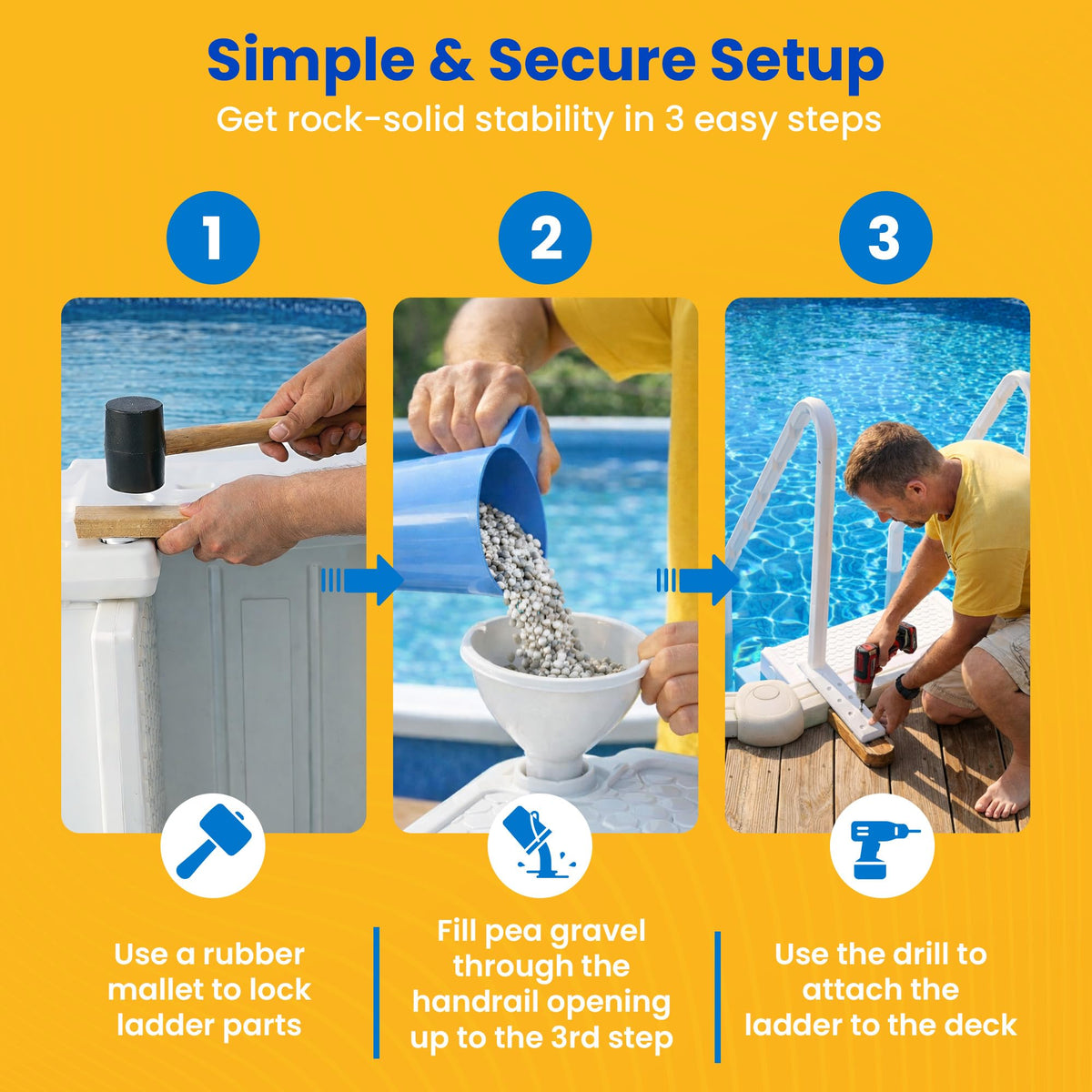 Blue Wave Easy Pool Step base stability with pea gravel filling