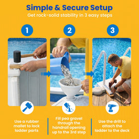 Blue Wave Easy Pool Step base stability with pea gravel filling