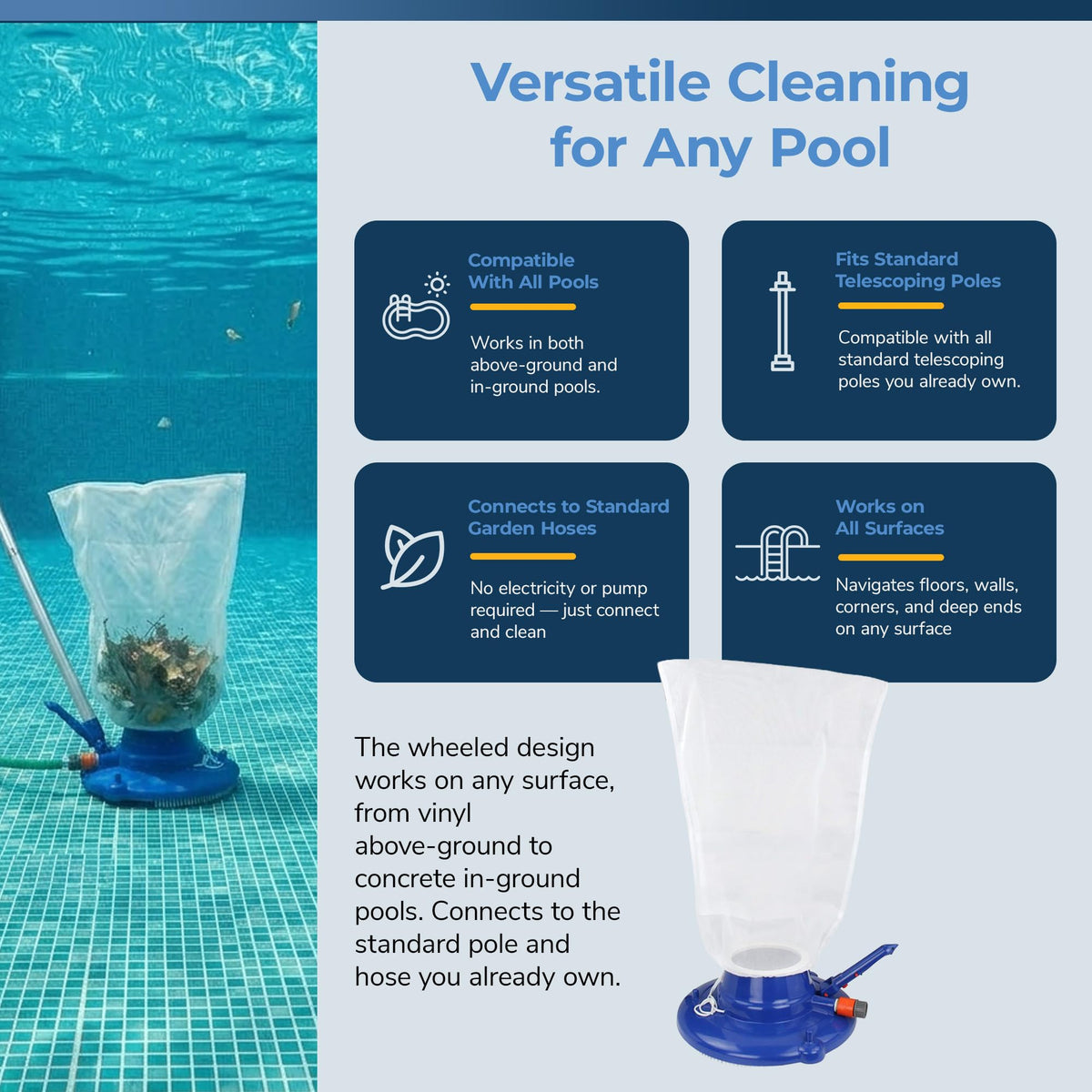 Blue Wave Leaf Bagger compatible with above-ground and inground pools.