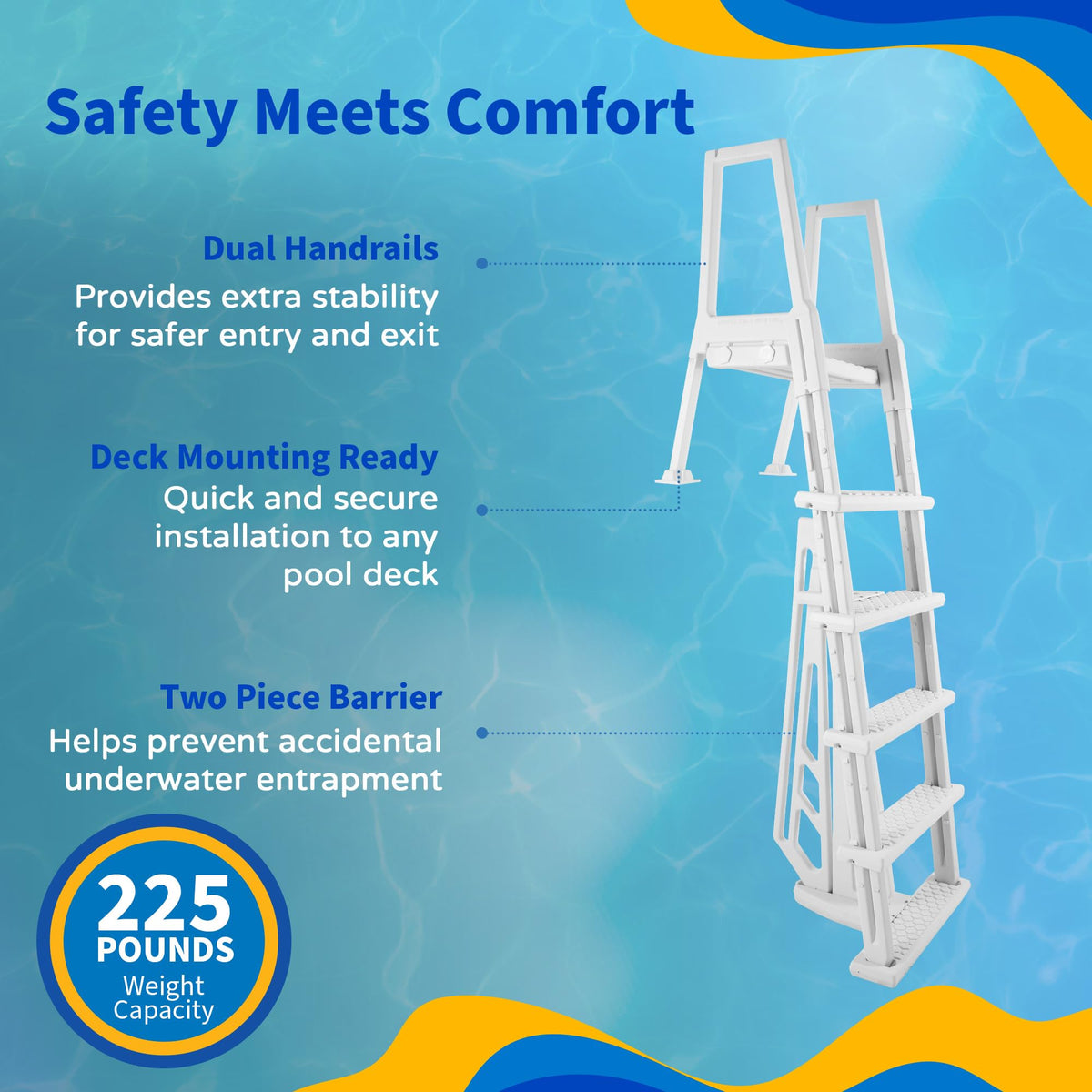 Blue Wave NE1175 child barrier close-up highlighting safety feature
