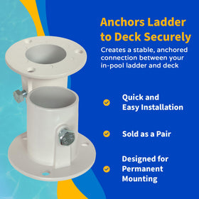Blue Wave NE1228PR deck flange dimensions reflect compact, durable design